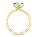 1.00 carat solitaire ring in yellow gold with a lab grown princess diamond