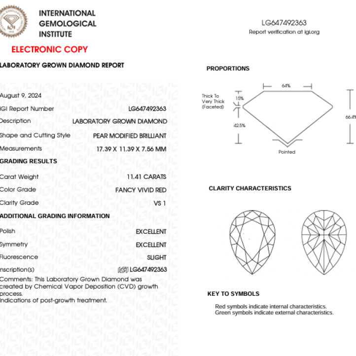 Único en su clase 34.90 quilates gargantilla degradé de diamantes cultivados en laboratorio en oro blanco con un diamante rojo Fancy Vivid en forma de pera cultivado en laboratorio