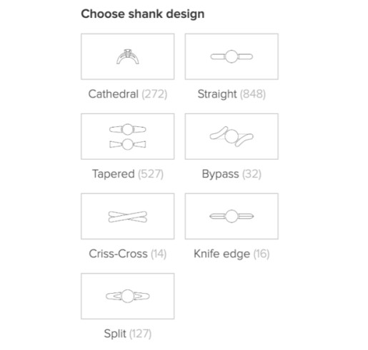 Filter 7: Shank Design